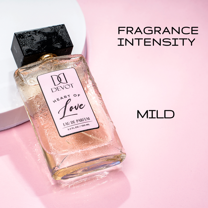 perfume for women